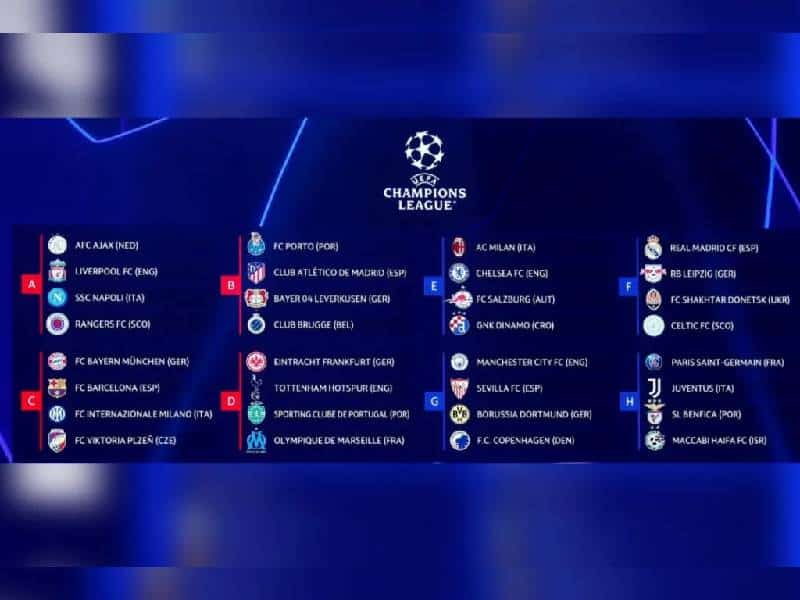 Quedan definidos los grupos de la Champions League