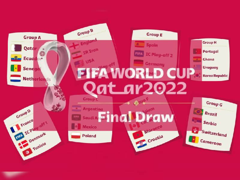 El grupo de la muerte en Qatar 2022