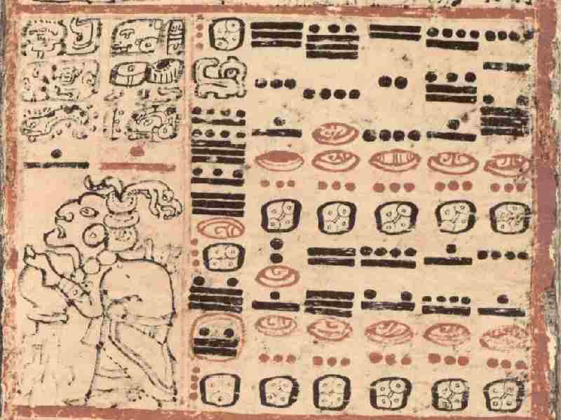 matemáticas mayas