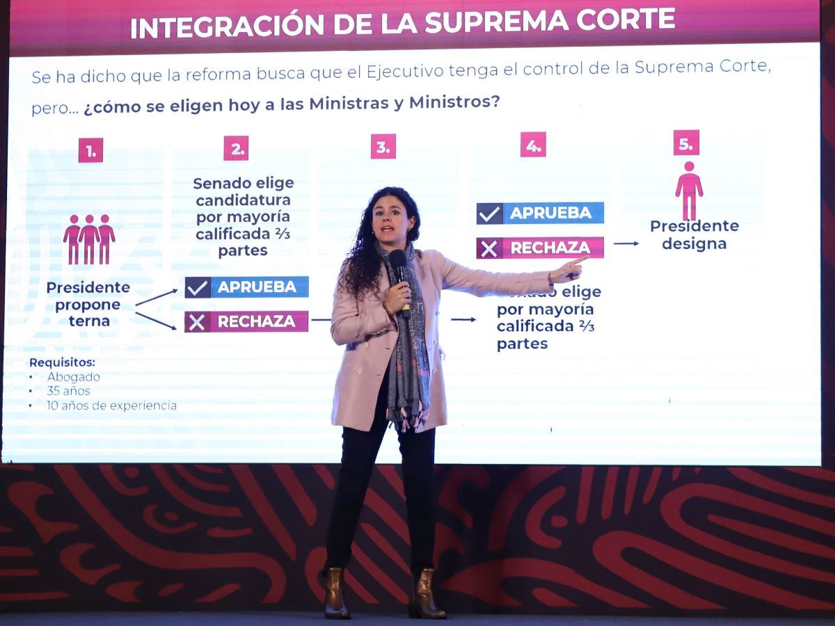 El Gobierno asegura a la Oposición que podría controlar la Corte si quisiera, desmintiendo intenciones de manipulación en la reforma judicial.