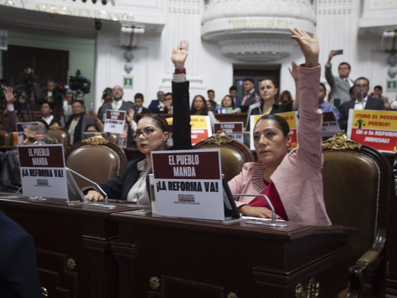 Con 46 votos a favor y 20 en contra, el Congreso de CDMX aprobó la reforma al Poder Judicial. 19 legislaturas locales ya la han respaldado.