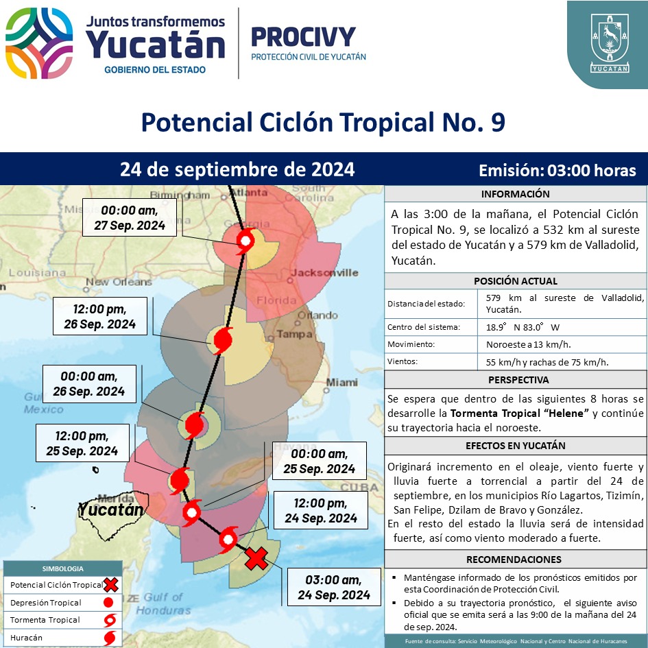 El Ciclón Tropical No. 9 se localiza a 532 km de Yucatán. Se prevé su evolución a Tormenta Helene y posible huracán en 24 horas. ¡Toma precauciones!