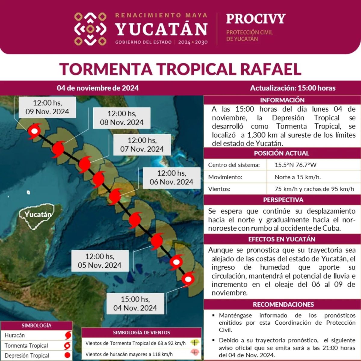 Protección Civil de Yucatán alerta por la tormenta tropical "Rafael", que podría intensificarse a huracán y provocar lluvias y oleaje elevado en la región.