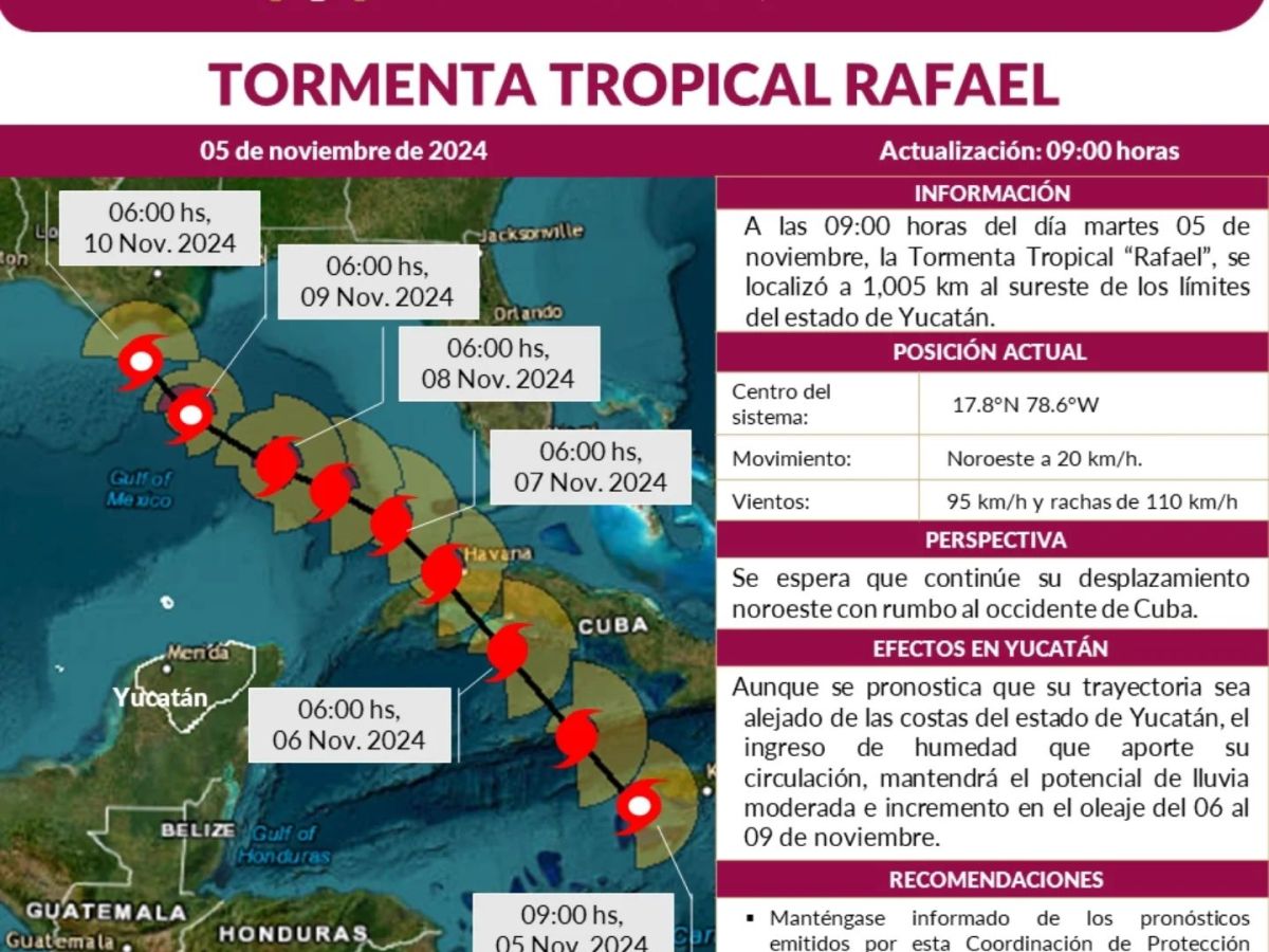 La Tormenta Rafael se intensificará a huracán y generará lluvias y oleaje alto en Yucatán. Protección Civil alerta sobre posibles afectaciones.