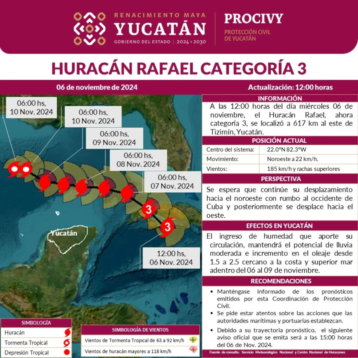 El Huracán Rafael, categoría 3, se localiza a 617 km de Tizimín, Yucatán. Con vientos de 185 km/h, se desplaza al noroeste. Mantente informado.