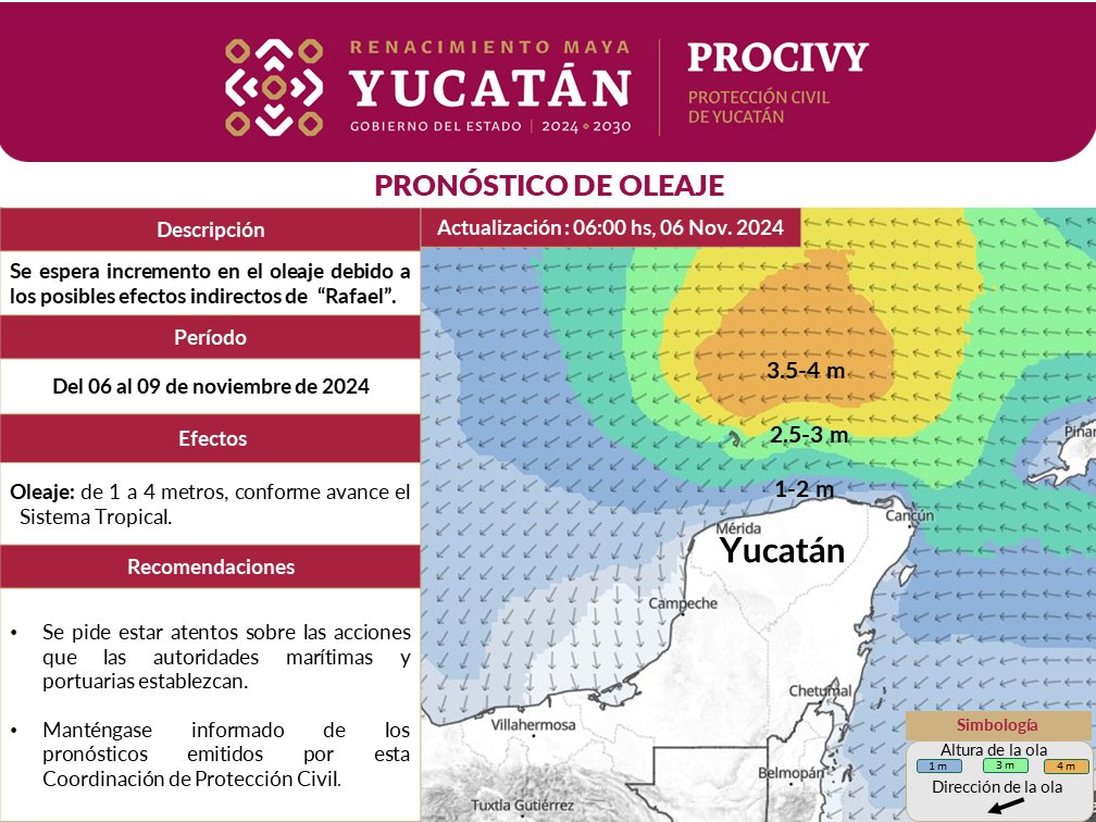 Protección Civil Yucatán alerta sobre lluvias y oleaje por el Huracán Rafael. Autoridades piden precaución y atención a informes marítimos y portuarios.