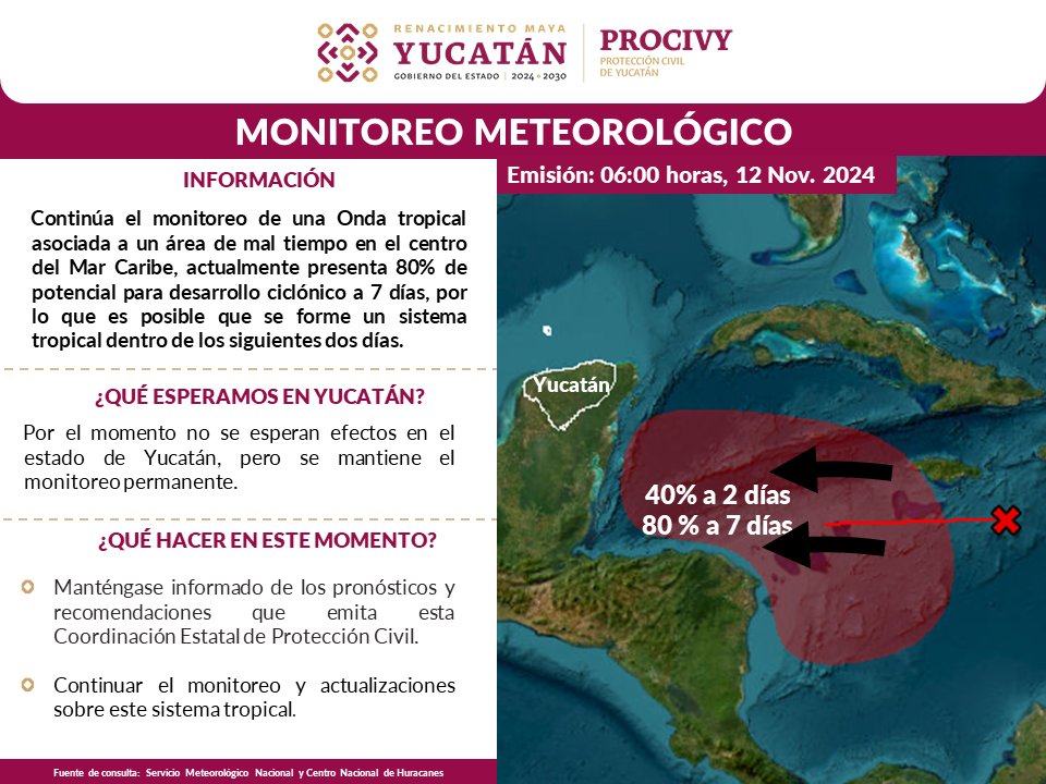 "Protección Civil Yucatán monitorea onda tropical en el Mar Caribe con 80% de potencial ciclónico a 7 días. Sin afectaciones en Yucatán."