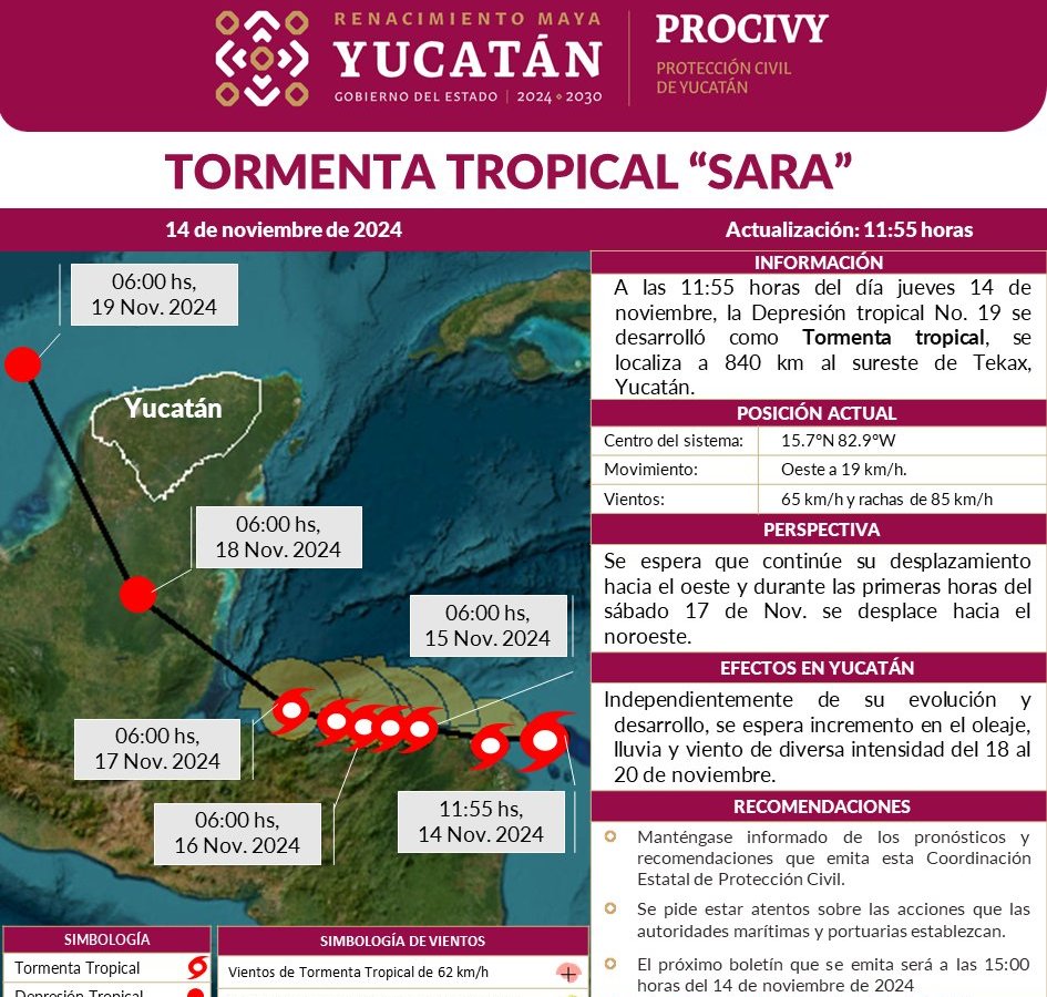 La Tormenta Tropical Sara afectará Yucatán con lluvias y vientos fuertes del 18 al 20 de noviembre. Mantente informado con Protección Civil.