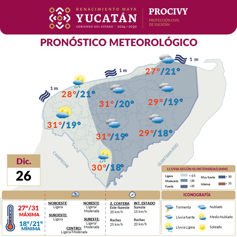 Conoce el pronóstico del clima en Yucatán para este jueves 26 de diciembre: lluvias moderadas y fuertes, ambiente cálido y máximas de 31°C.