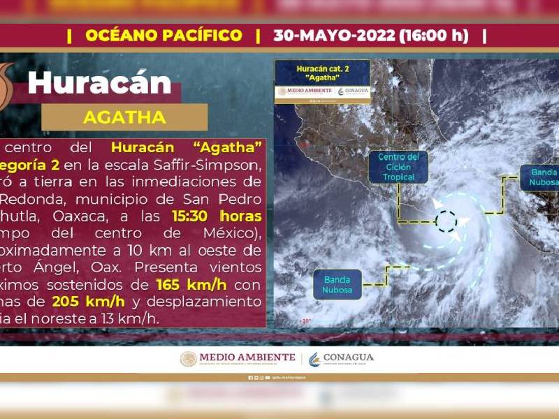 Agatha Oaxaca