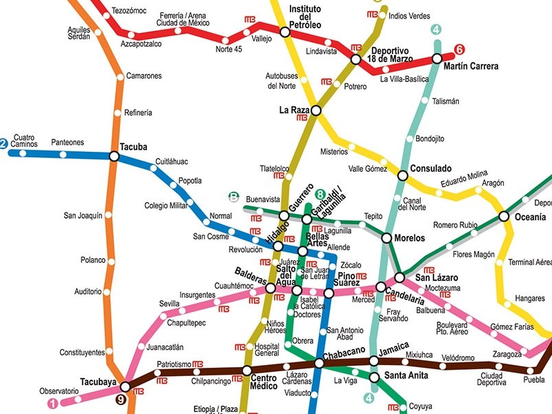 metro