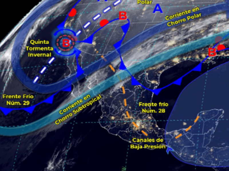clima