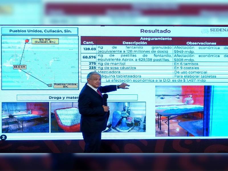 Laboratorios “fantasma” solicitaban el ingreso de fentanilo a México: AMLO