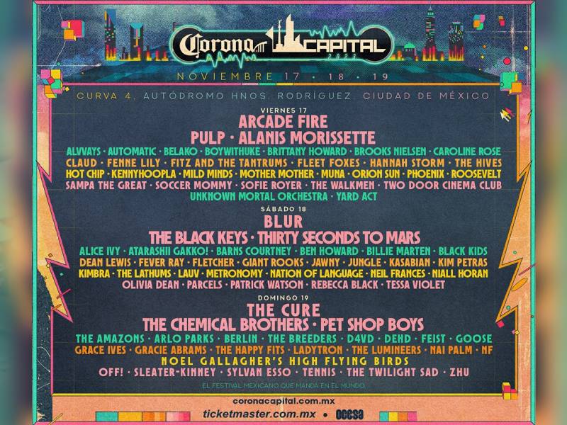 corona capital lineup