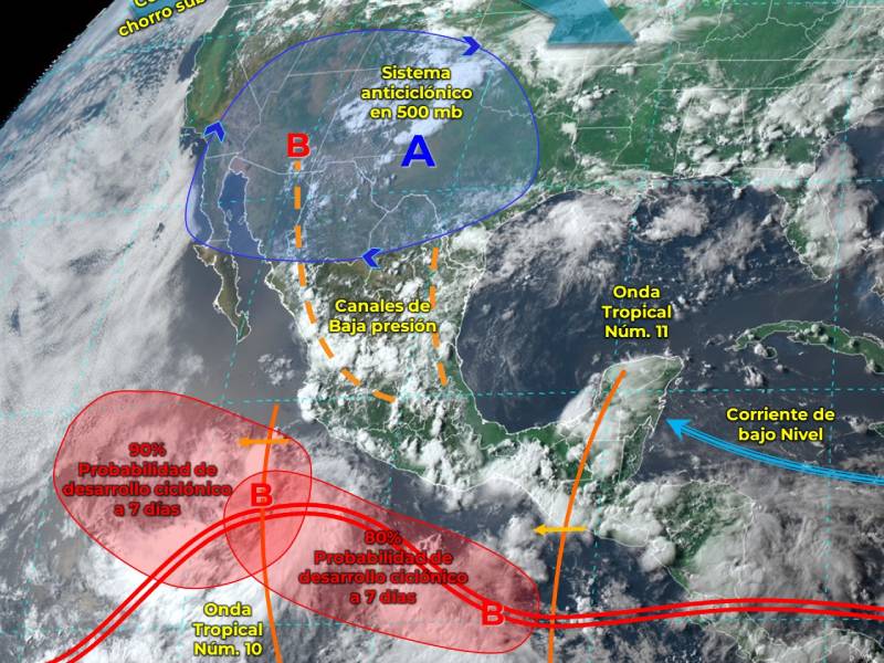 clima 8 de julio