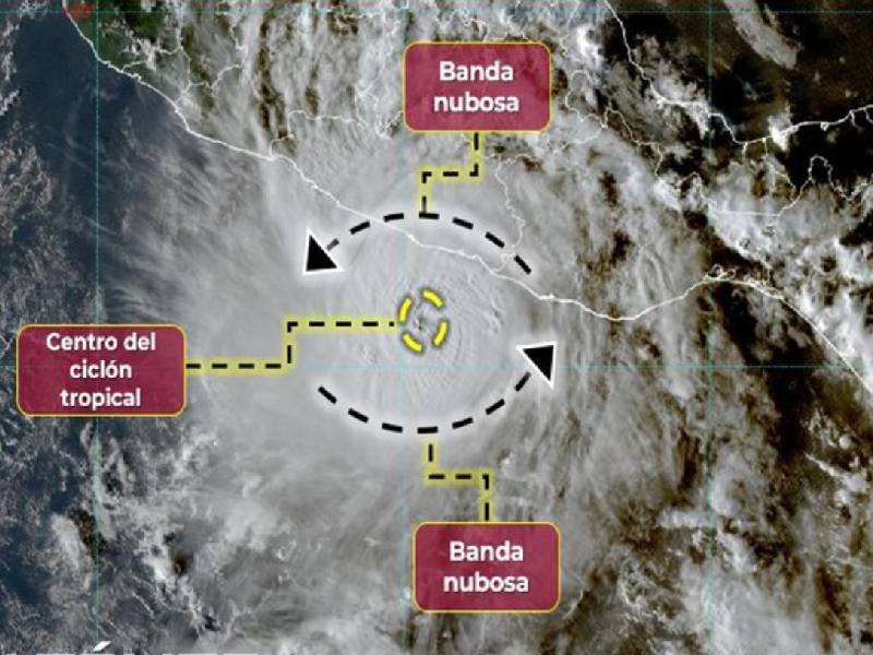 Otis se fortalece a categoría 4 se espera que aumente 