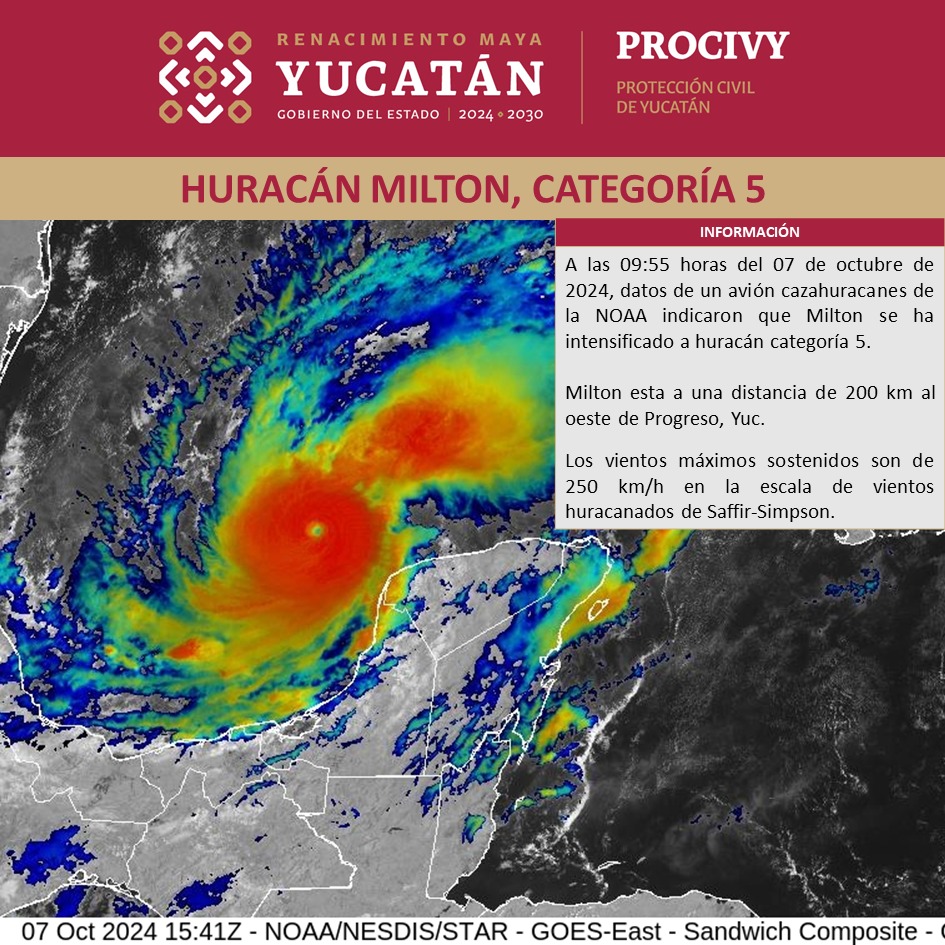Huracán Milton sube a categoría 5 con vientos de 250 km/h y está a 200 km de Progreso, Yucatán. Ubica tu refugio y sigue las alertas oficiales.