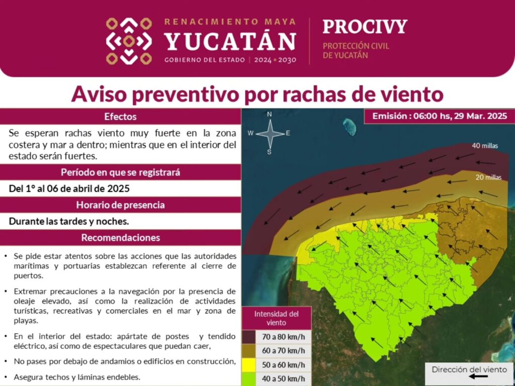 Procivy recomienda precaución ante rachas de viento en Yucatán del 1 al 6 de abril. Posible cierre de puertos y riesgo en actividades marítimas.