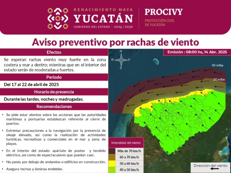 Calor durante el día y viento fuerte a partir del jueves 17. Protección Civil Yucatán emite pronóstico y aviso por rachas intensas.