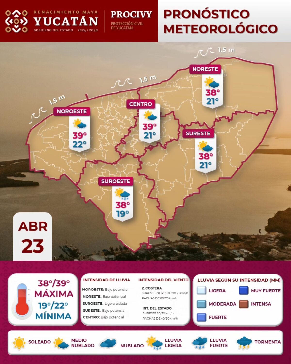 Protección Civil de Yucatán advierte calor extremo este 23 de abril, con temperaturas de hasta 39°C y rachas de viento de hasta 70 km/h.