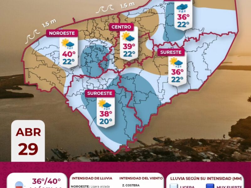 Protección Civil de Yucatán informa sobre calor extremo, lluvias y rachas de viento este martes 29 de abril en todo el estado.