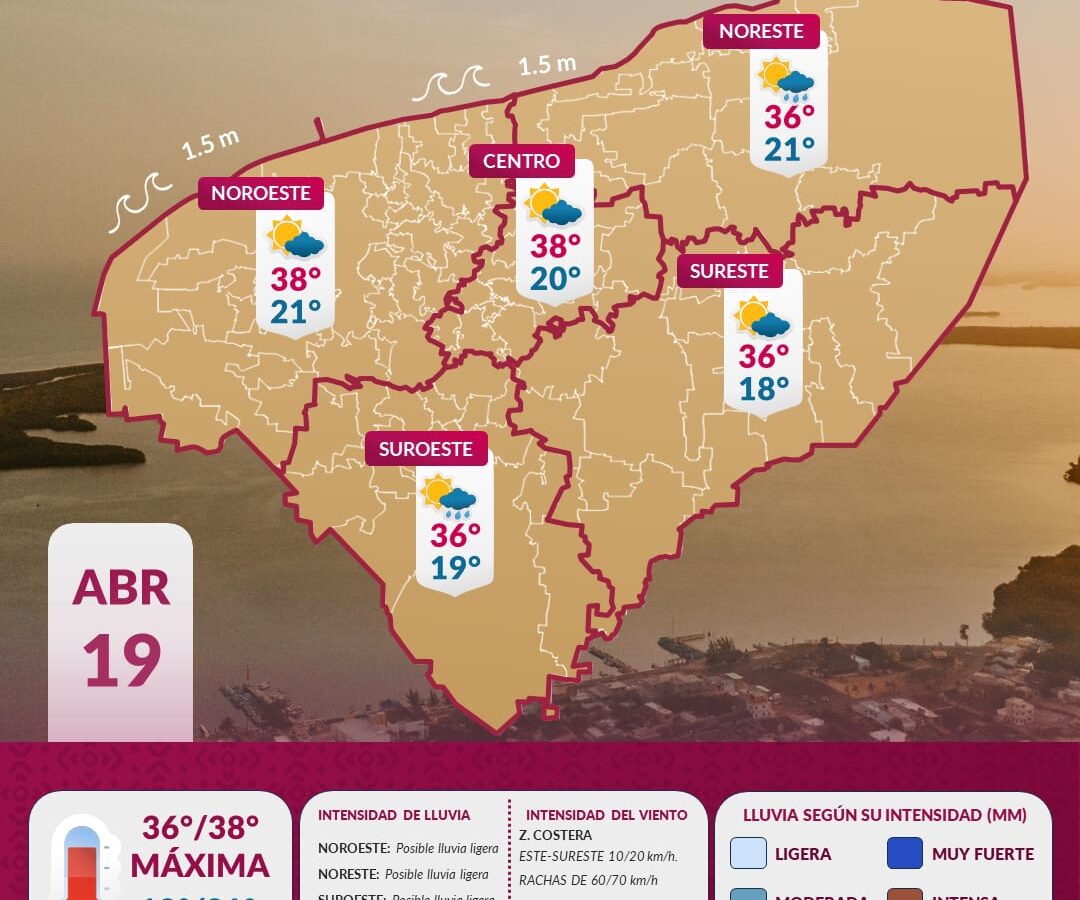 Pronóstico Yucatán: continuará el calor