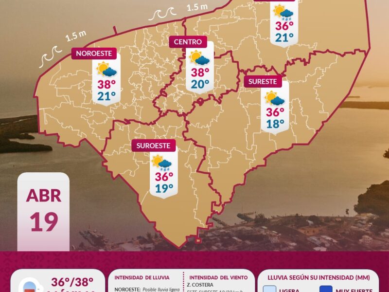 Pronóstico Yucatán: continuará el calor