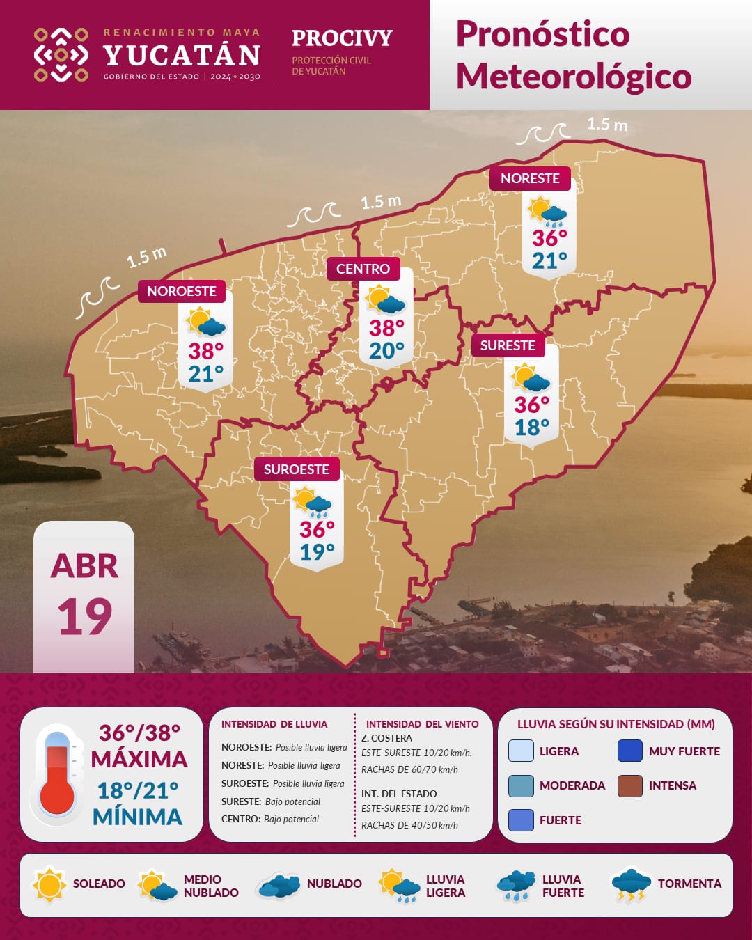 Pronóstico Yucatán: continuará el calor