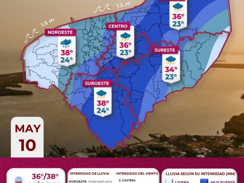 Pronóstico Yucatán: nublado, algo de lluvias y caluroso
