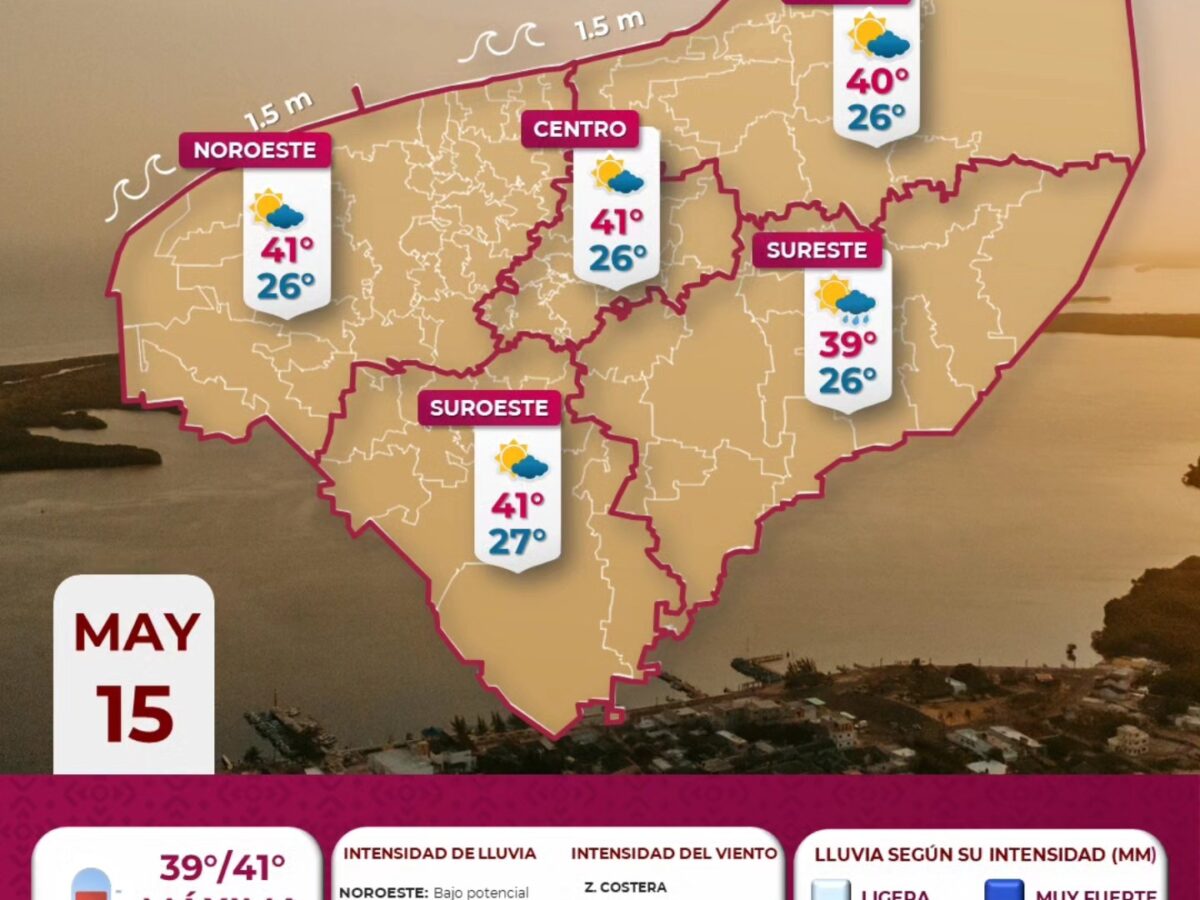 Protección Civil de Yucatán alerta por calor extremo este 15 de mayo, con temperaturas de hasta 41°C y fuertes rachas de viento.