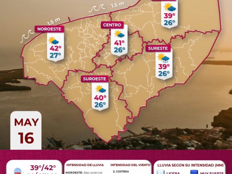 Seguirá el calor intenso en la Península de Yucatán este fin de semana, con temperaturas de hasta 45 °C y sin lluvias pronosticadas.