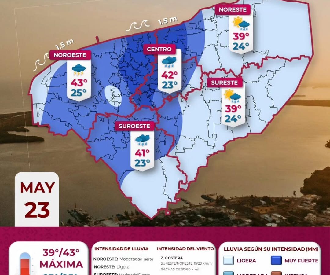 Protección Civil Yucatán alerta por lluvias fuertes, altas temperaturas y rachas de viento de hasta 60 km/h en la entidad.