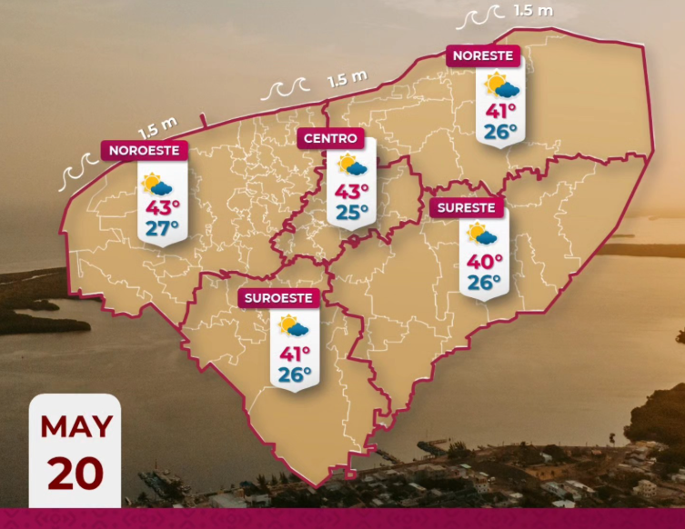Protección Civil prevé ambiente extremadamente caluroso en Yucatán, con temperaturas de hasta 43 °C este martes 20 de mayo.