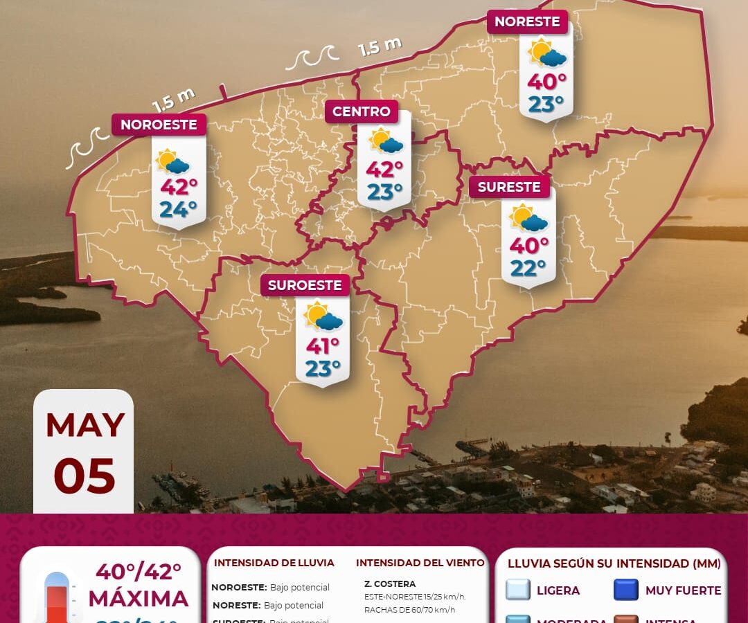 Protección Civil Yucatán informa ambiente muy caluroso este 5 de mayo por ingreso de aire marítimo tropical y vaguada.