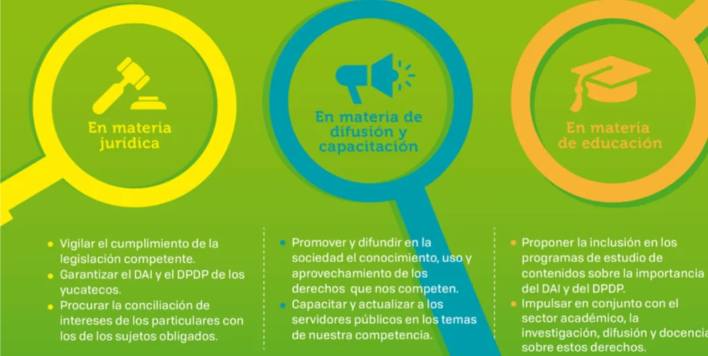 El Inaip seguirá operando en Yucatán tras rechazo a su desaparición