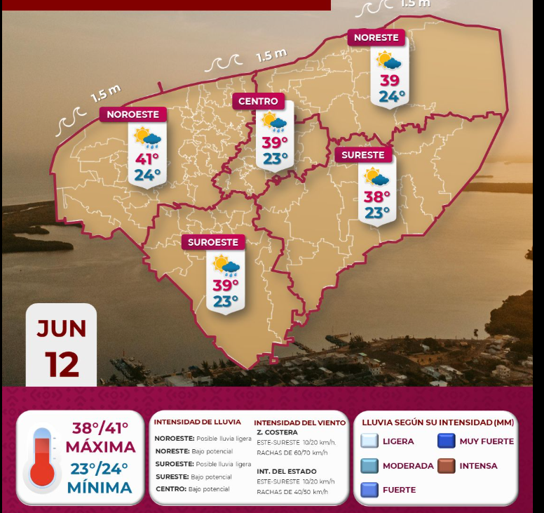 Lluvias aisladas y hasta 41 °C este jueves en Yucatán, según Protección Civil. Consulta el pronóstico y las zonas más afectadas.
