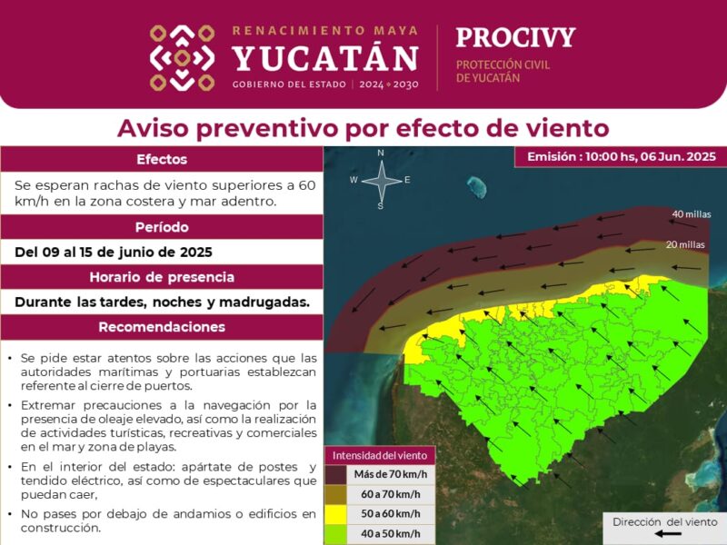 Protección Civil Yucatán alerta por fuertes vientos de hasta 60 km/h del 9 al 15 de junio; recomienda precaución en costas y zonas urbanas.