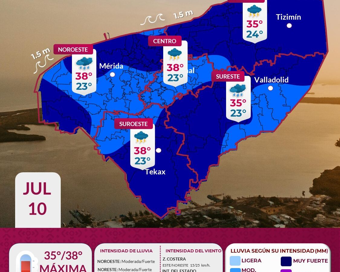Lluvias fuertes y calor en Yucatán este jueves por Onda Tropical; afectará Mérida, Tizimín, Valladolid y más.