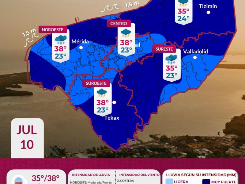 Lluvias fuertes y calor en Yucatán este jueves por Onda Tropical; afectará Mérida, Tizimín, Valladolid y más.
