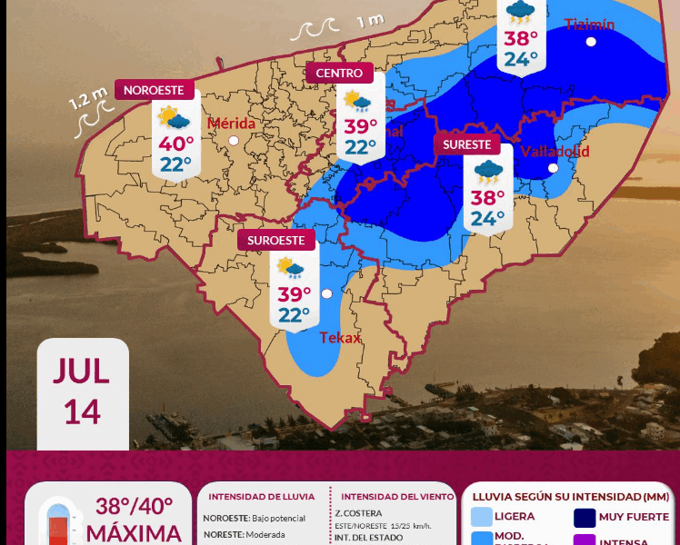 Clima caluroso en Yucatán y lluvias moderadas en algunos municipios este lunes, según Protección Civil y el SMN.