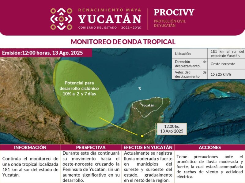 Protección Civil Yucatán mantiene bajo vigilancia la Onda Tropical; se esperan lluvias moderadas a fuertes en varias regiones del estado.