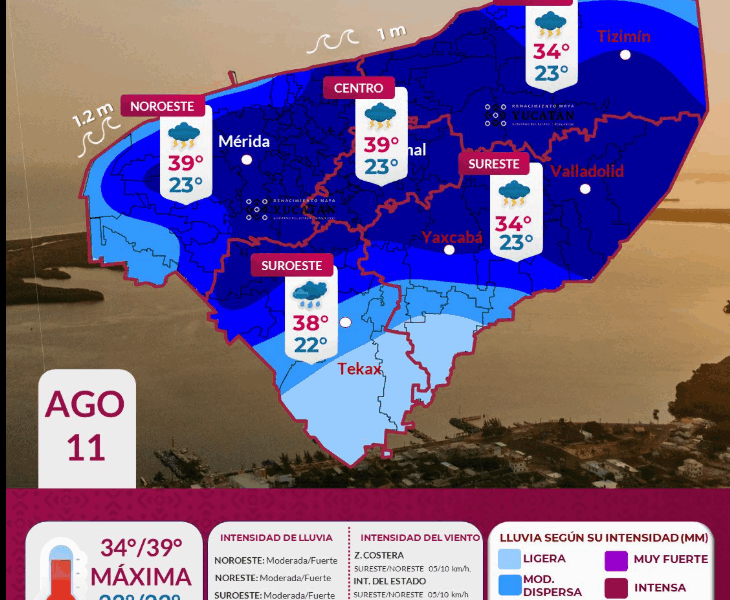 Protección Civil Yucatán alerta lluvias moderadas y fuertes este 11 de agosto con temperaturas hasta 39°C y vientos con rachas superiores a 60 km/h.