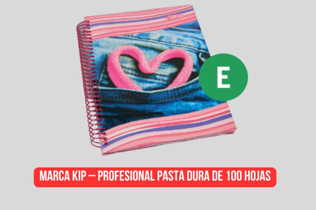Cuadernos mejor calificados por Profeco para el regreso a clases 2025