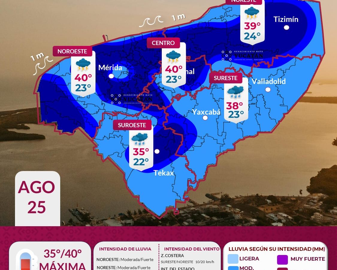 Clima en Yucatán hoy 25 de agosto: lluvias y calor extremo