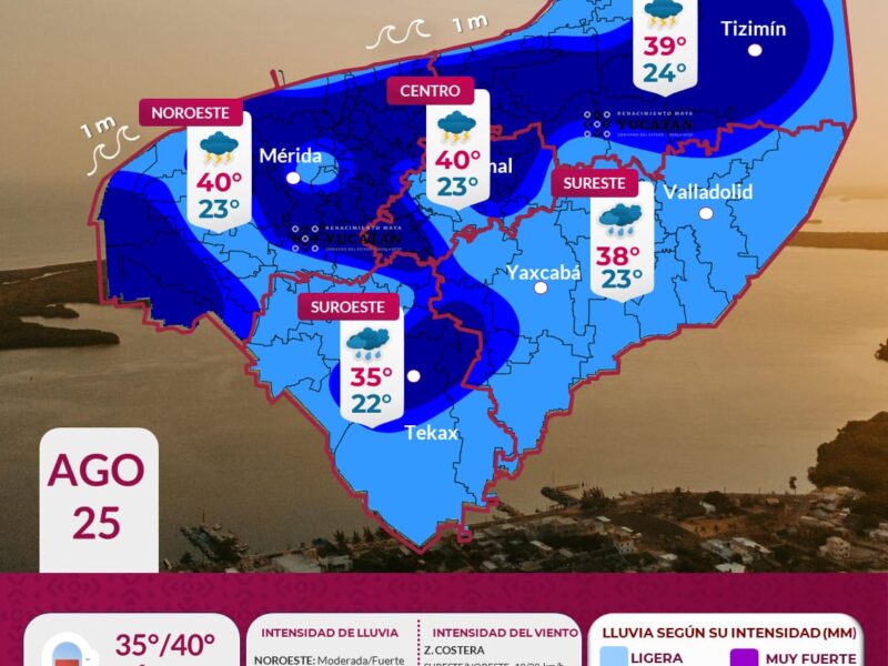 Clima en Yucatán hoy 25 de agosto: lluvias y calor extremo