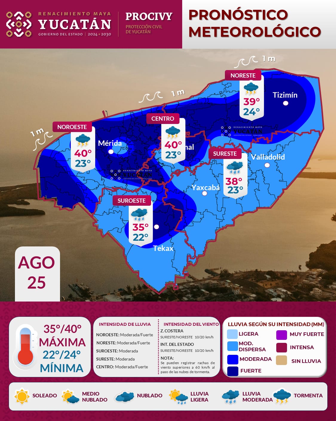 Clima en Yucatán hoy 25 de agosto: lluvias y calor extremo