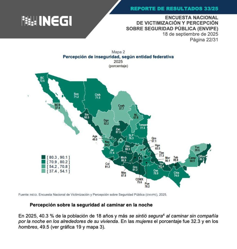 Yucatán tercera entidad más segura según Envipe 2025