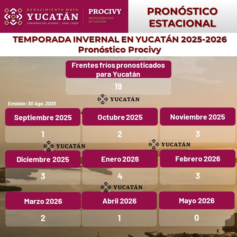 Temporada de huracanes en Yucatán entra en su fase más intensa