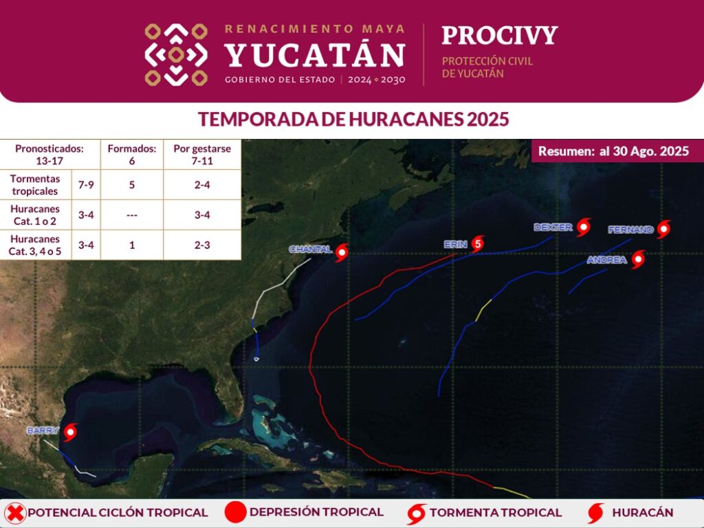 Temporada de huracanes en Yucatán entra en su fase más intensa