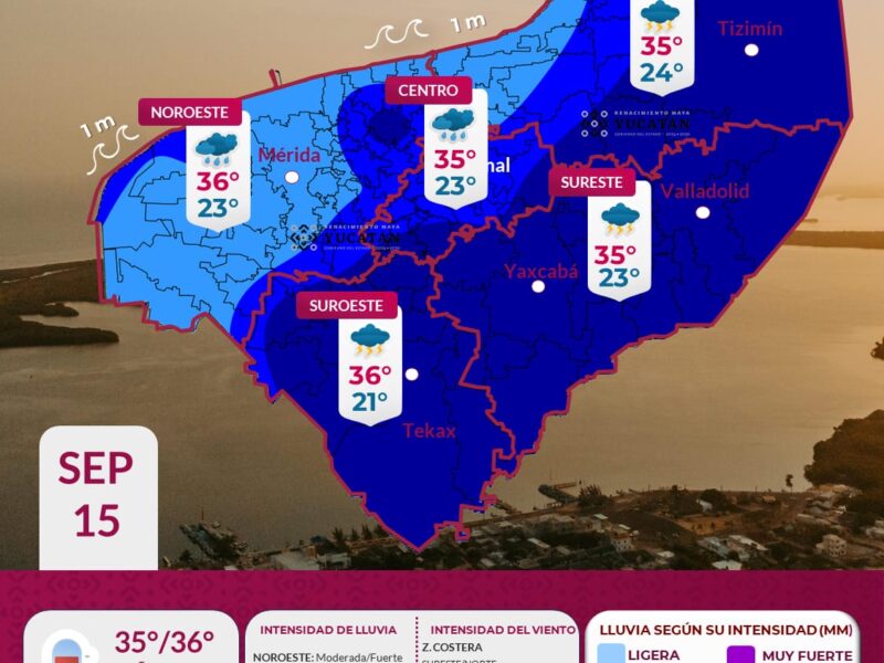 Lluvias fuertes y calor marcarán el clima en Yucatán hoy, 15 de septiembre